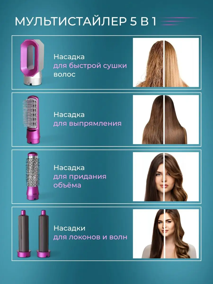 Фен-стайлер в использовании